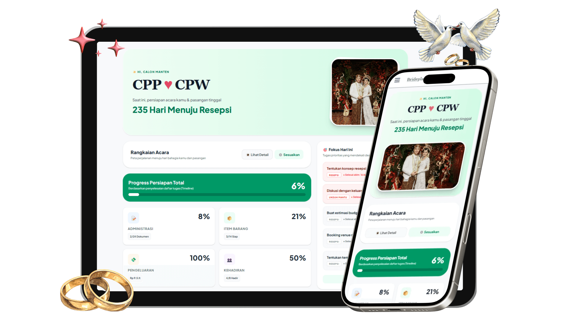 Dashboard Brideplan App